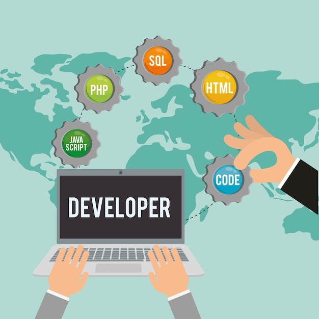Développeur web responsive design