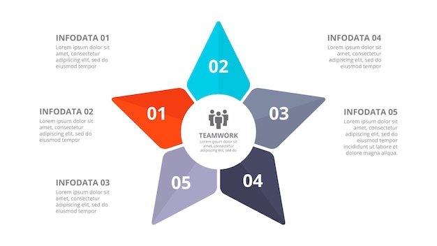 Diagramme abstrait infographique avec 5 options Illustration vectorielle plate pour la présentation d'affaires