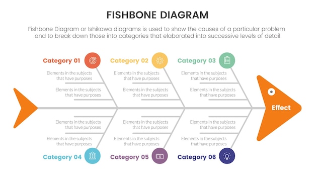 Diagramme En Arête De Poisson Infographie En Forme De Poisson Avec Grand Cercle Et Concept D'icône Pour La Présentation De Diapositives