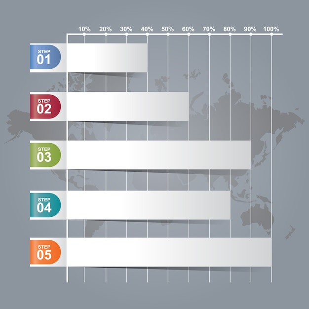 Vecteur diagramme à barres diagramme graphique infographie horizontal statistique