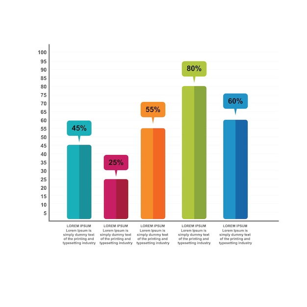 Diagramme à barres Diagramme Graphique Infographique