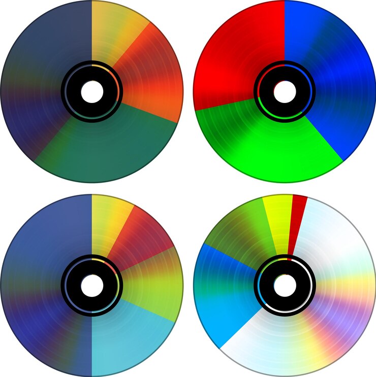 Vecteur diagramme circulaire du cd