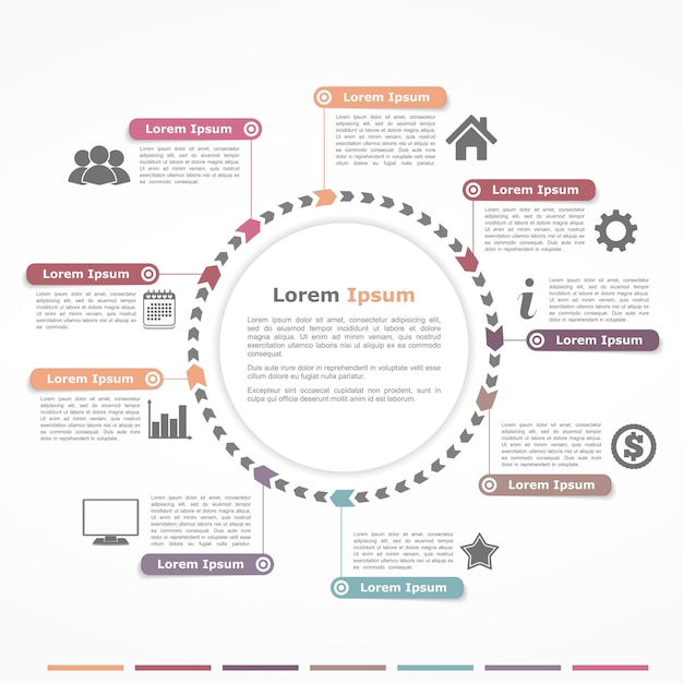 Diagramme circulaire