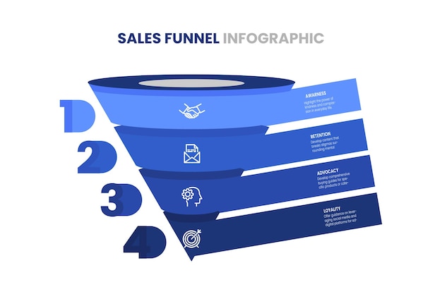 Vecteur diagramme d'entonnoir de vente avec 4 éléments modèle de conception d'infographie d'entreprise vecteur eps10 illustration