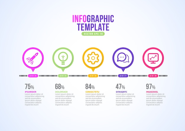Vecteur diagramme infographique de présentation de la chronologie