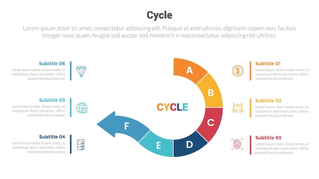 Vecteur diagramme de modèle d'infographie d'étape de cycle ou de cycles avec cycle circulaire de ligne de flèche conception créative d'étape de 6 points pour le vecteur de présentation de diapositives