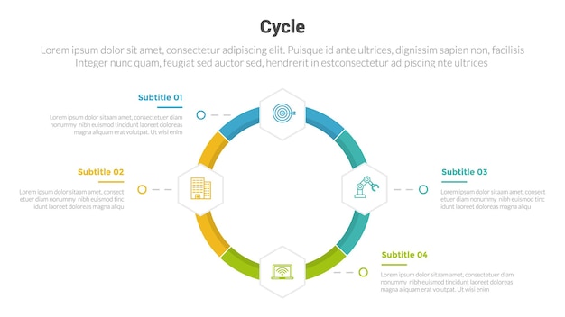 Diagramme de modèle d'infographie d'étape de cycle ou de cycles avec la forme d'icône de grand cercle et de nid d'abeilles et la conception créative d'étape de 4 points pour la présentation de diapositives