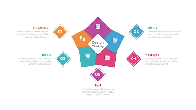 Vecteur diagramme de modèle d'infographie avec une étoile forme créative au centre avec un pas de 5 points conception créative pour la présentation de diapositives vectorielle