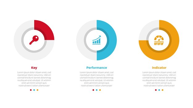 Diagramme de modèle d'infographie de l'indicateur de performance clé des indicateurs de performance clés avec diagramme de progression en pourcentage avec une conception en étapes de 3 points pour la présentation de diapositives