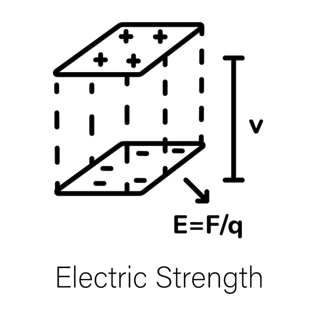 Vecteur un diagramme d'un outil électrique avec le mot force