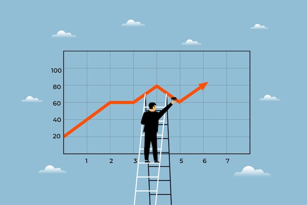 Diagramme De Peinture De Jeune Personne Graphique De Vente Illustration Vectorielle Du Concept D'entreprise