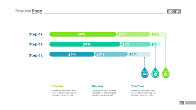 Diagramme De Pourcentage En Trois étapes