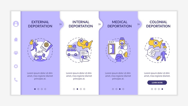 Différents Types D'expulsion Modèle Vectoriel D'intégration. Site Web Mobile Réactif Avec Des Icônes. Présentation De La Page Web En 4 étapes. Départ Du Concept De Couleur Du Pays Avec Des Illustrations Linéaires