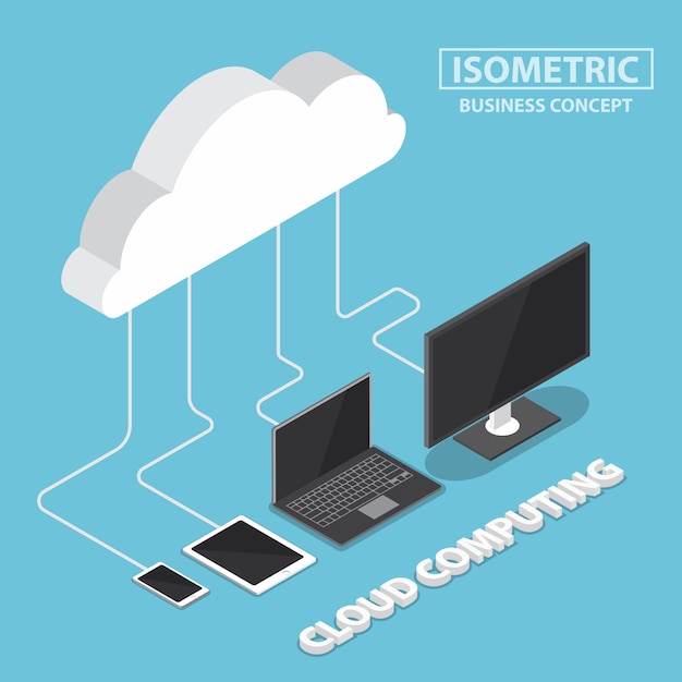 Dispositifs électroniques isométriques se connectant avec le cloud