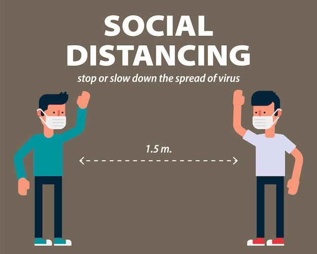 Vecteur distanciation sociale, salutation longue distance protégeant de covid-19, coronavirus illustration infographie design plat2019-ncov, éviter, bactéries, concept, contamination, corona, virus corona, cor