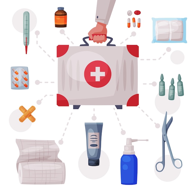 Docteurs tenant à la main une boîte de premiers soins avec équipement médical et médicaments Tube de pommade Thermomètre plâtre Ampoule seringue forceps bandage rouleau Pilules illustration vectorielle plate