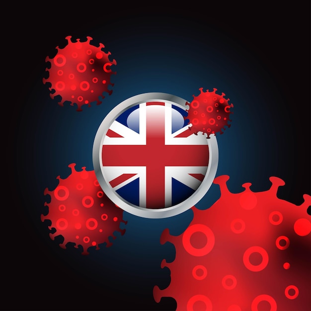 Drapeau de l'Angleterre avec illustration du coronavirus