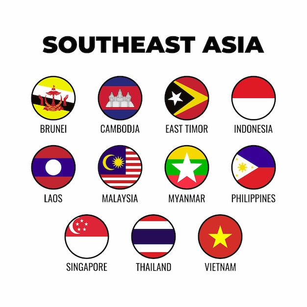 Vecteur drapeau de l'asie du sud-est