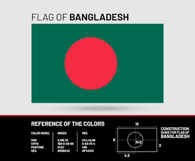 Drapeau du Bangladesh. Avec notice de construction