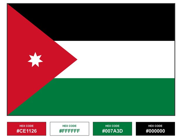 Vecteur drapeau national de code vectoriel et hexadécimal de la jordanie