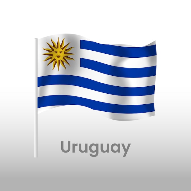 Drapeau National De L'uruguay