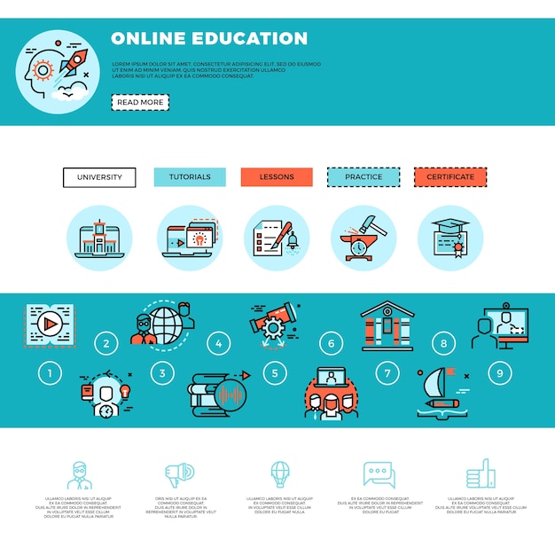 Vecteur e-learning