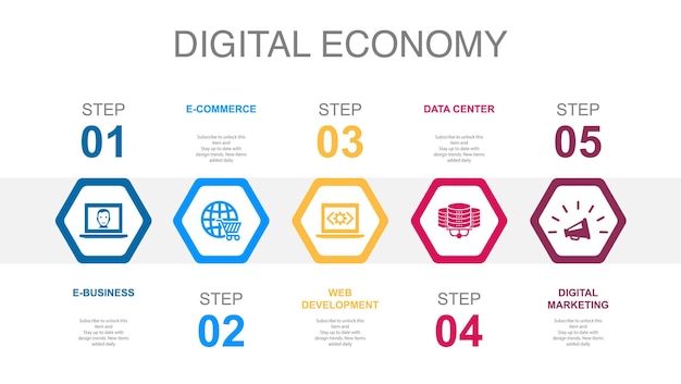 Ebusiness Ecommerce Développement Web Centre De Données Icônes De Marketing Numérique Modèle De Mise En Page De Conception Infographique Concept De Présentation Créative Avec 5 étapes