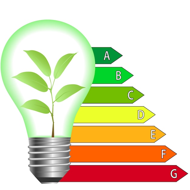 Vecteur Échelle de performance énergétique des bâtiments. efficacité énergétique