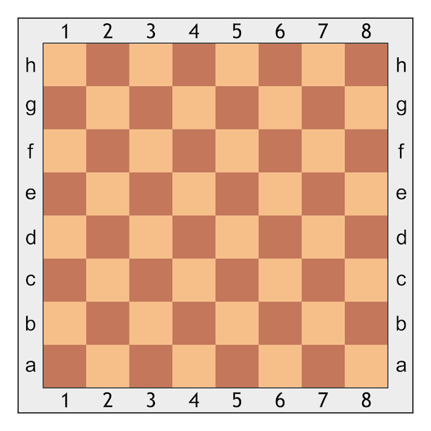 Échiquier pour jeu d'échecs