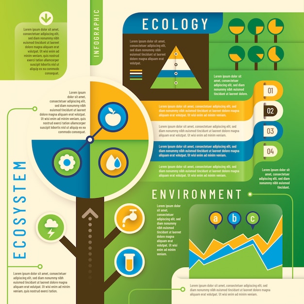 Vecteur Écologie info graphique