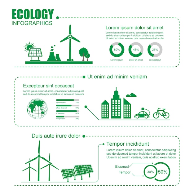 Écologie Infographique