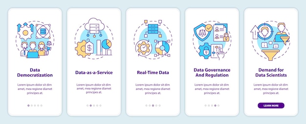 Écran de l'application mobile d'intégration des tendances de la science des données