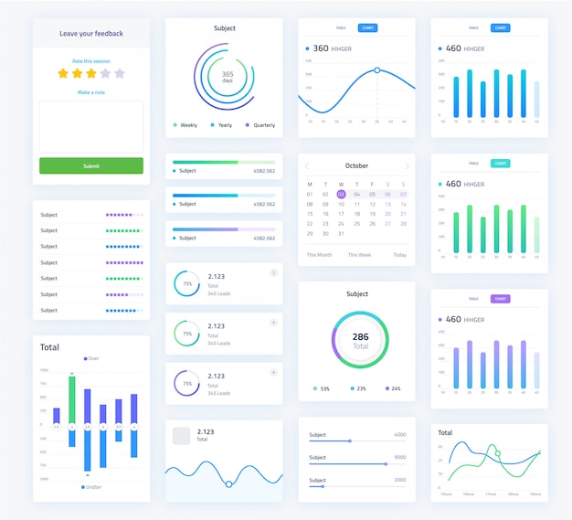 Vecteur Écran d'interface utilisateur comprenant des graphiques d'analyse