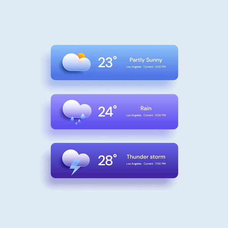 Vecteur un écran qui affiche les prévisions météo