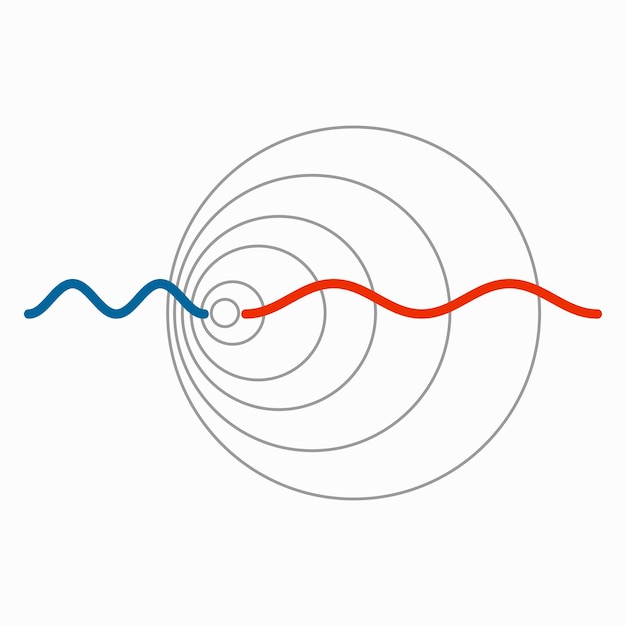Vecteur effet ou décalage doppler, changement d'onde de fréquence ou de longueur d'onde