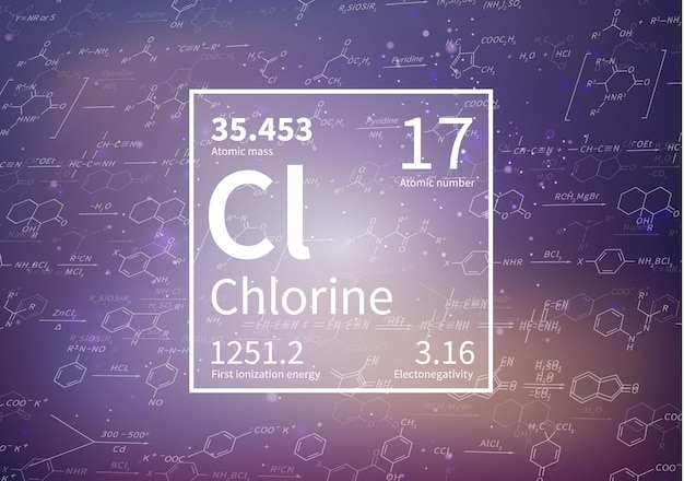 Vecteur Élément chimique du chlore avec la première masse atomique d'énergie d'ionisation et les valeurs d'électronégativité sur fond scientifique