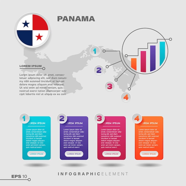 Vecteur Élément d'infographie de carte de panama