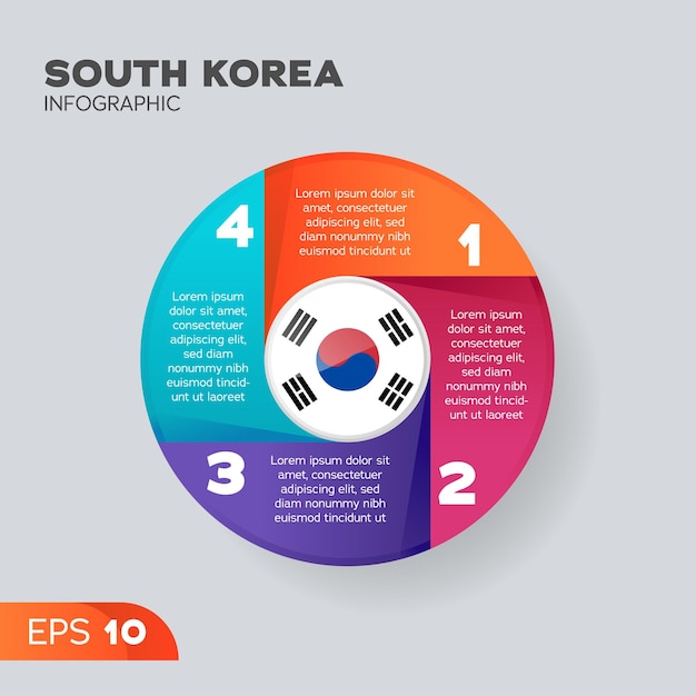 Élément D'infographie De La Corée Du Sud