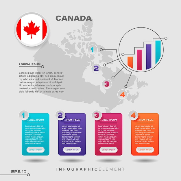 Élément D'infographie Graphique Du Canada