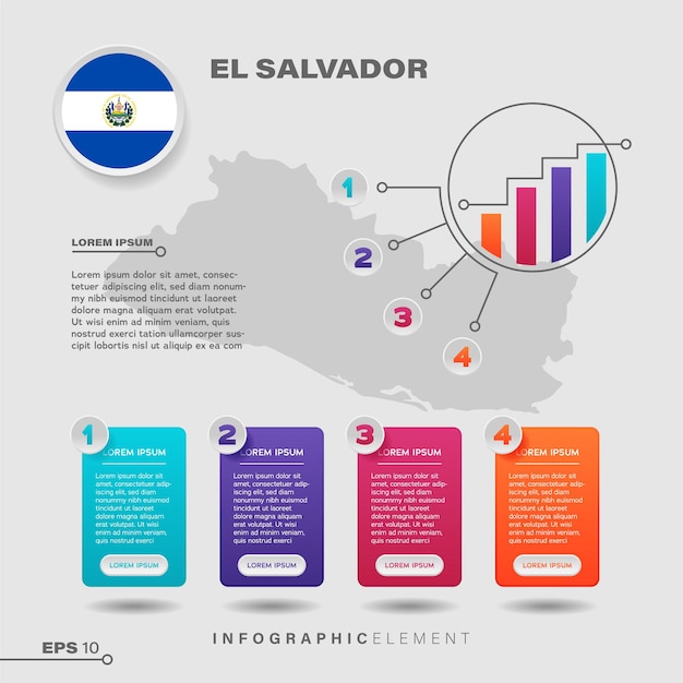 Élément D'infographie Graphique El Salvador