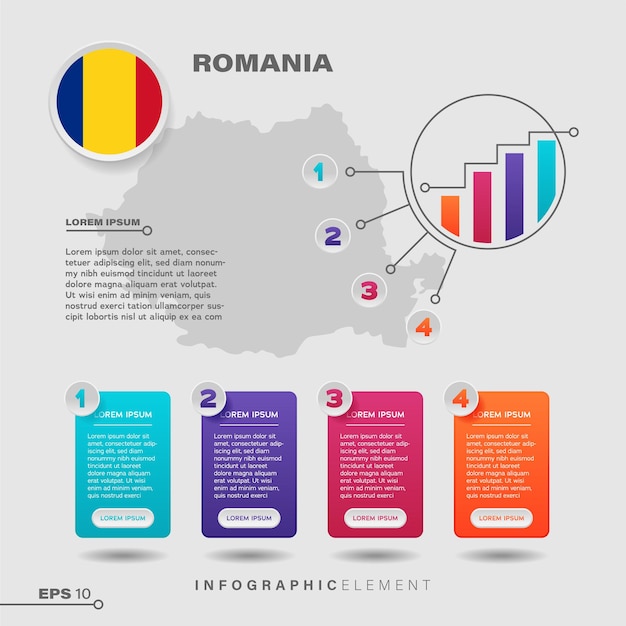 Élément d'infographie graphique Roumanie