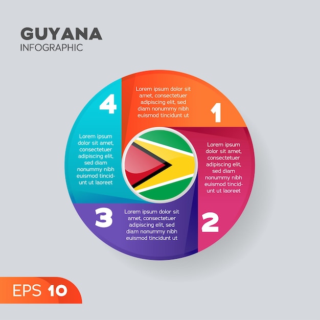 Élément D'infographie Guyane