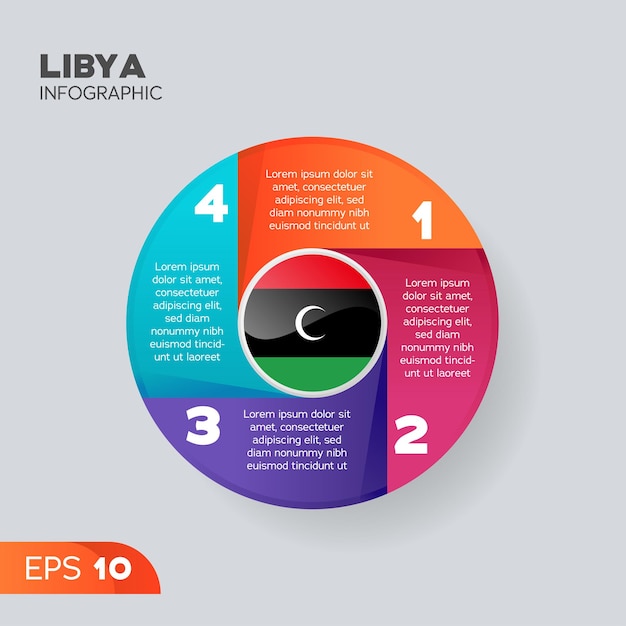 Élément D'infographie De La Libye