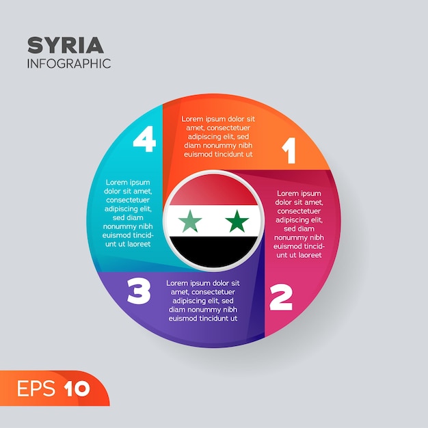 Élément D'infographie Sur La Syrie