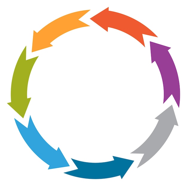 Vecteur Élément infographique des étapes du cycle cercle de flèches rondes