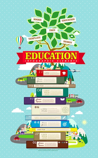 Éléments de conception infographique de l'éducation avec arbre qui grandit à partir de livres