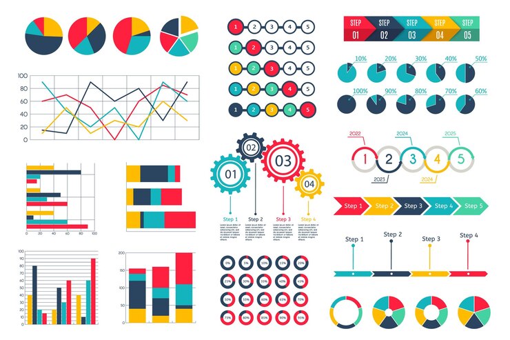 Vecteur éléments d'infographie barre de progression du diagramme ensemble de chronologie de processus vectoriel plat