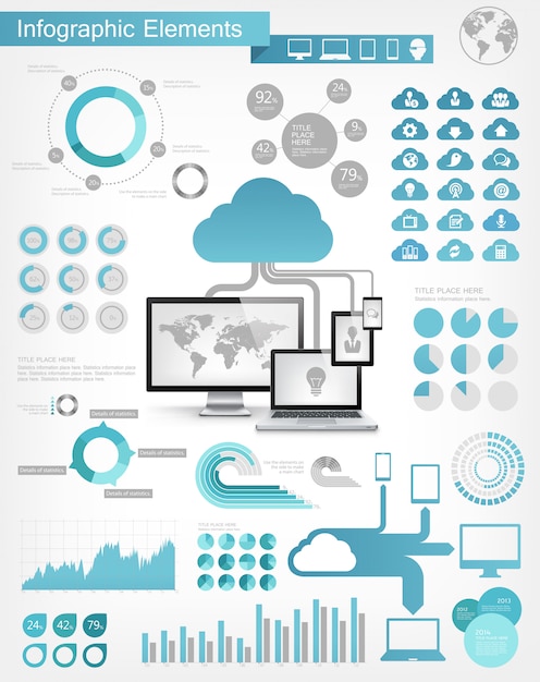 Éléments d&#39;infographie de service cloud