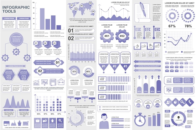 Éléments d'infographie visualisation de données graphiques d'informations de conception vectorielle