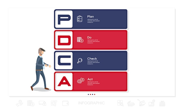 Éléments Infographiques Pdca Et éléments Infographiques Illustration Infographique, Organigramme